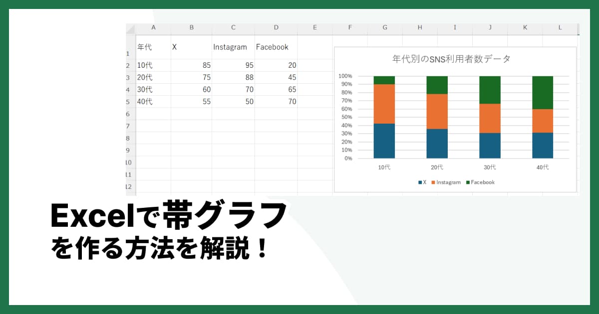 Excel(エクセル)での帯グラフの作り方を解説!100%積み上げ横棒グラフで簡単作成